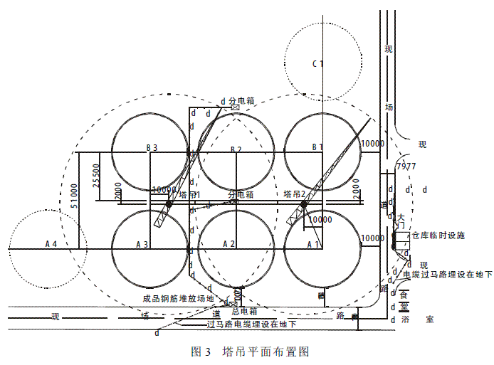 滑模施工工藝在筒倉工程中的應用